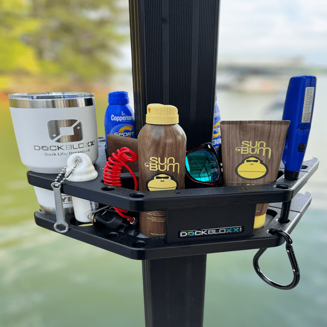 Who’s Your Caddie?